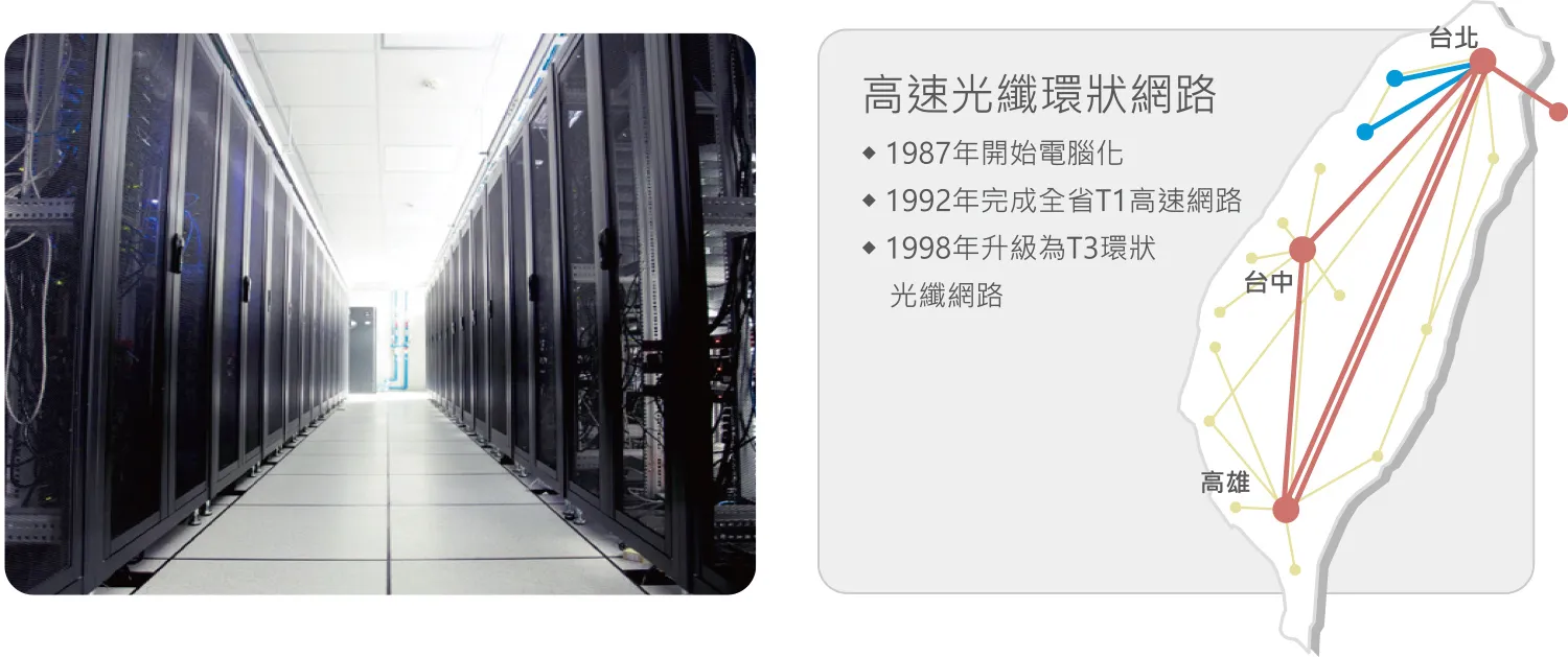 電腦資訊中心